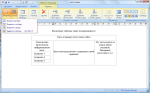 Таблицы в текстовом редакторе